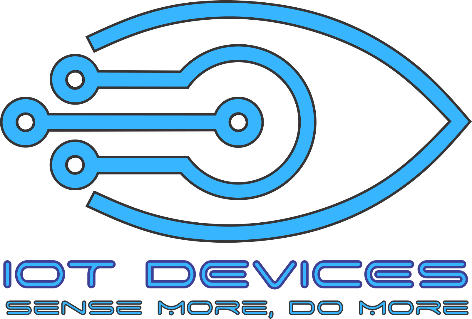 IOT Devices